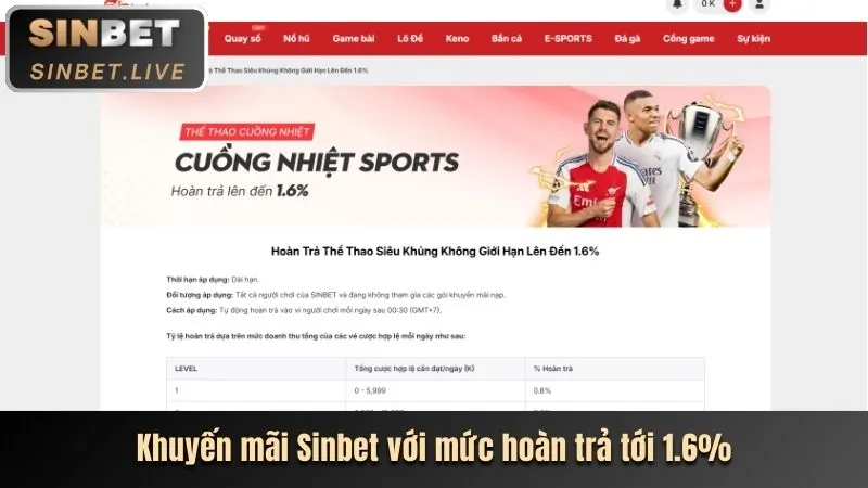 Tỷ lệ trả thưởng cao